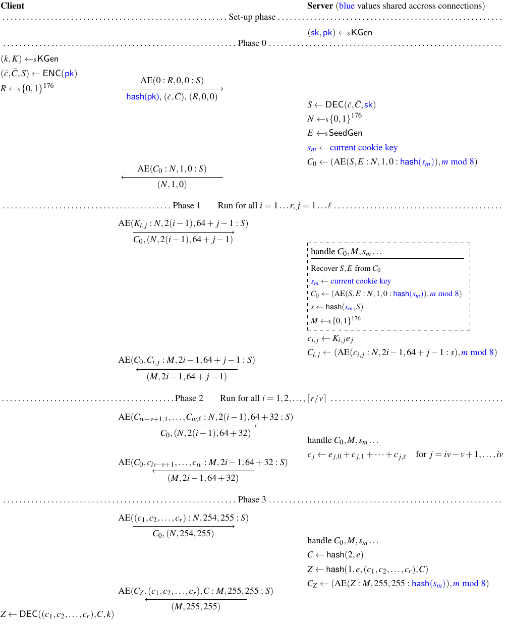 Mctiny Protocol